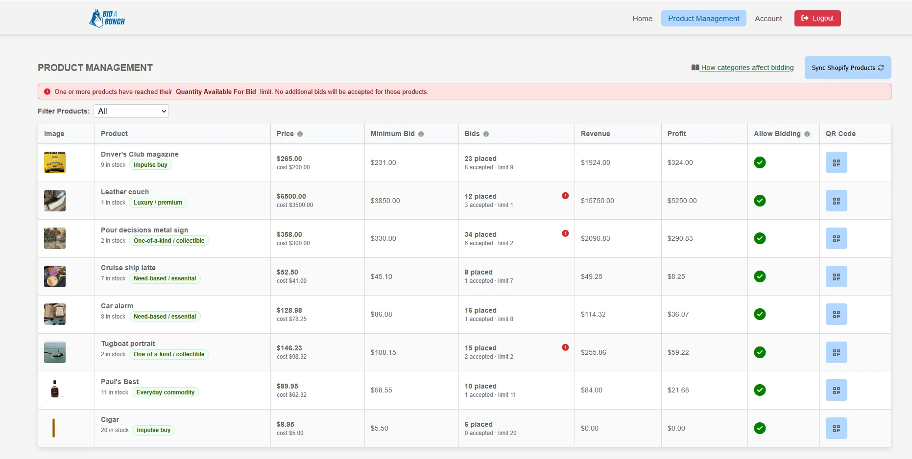 Product management table with margins, limits and categories