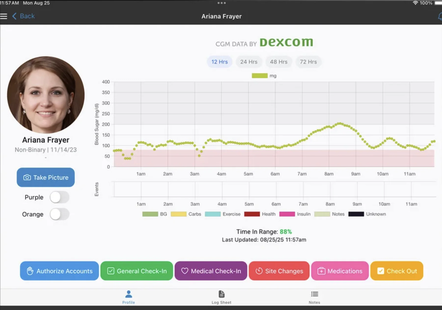 Camper profile on tablet with Dexcom blood-sugar chart and check-in actions